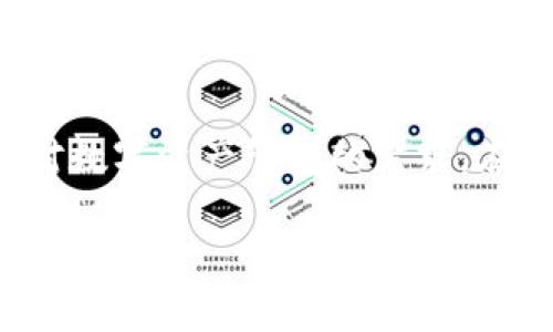 下载BitKeep钱包：数字资产管理的全新选择

在当前数字货币迅速发展的背景下，越来越多的人开始关注和使用数字资产钱包。BitKeep钱包作为一款备受瞩目的多链数字资产管理工具，其用户友好的界面、强大的功能和高水平的安全性使其成为了众多加密货币爱好者的首选。在这篇文章中，我们将详细探讨如何下载BitKeep钱包以及其众多优点和独特功能。

了解BitKeep钱包

BitKeep钱包是一款为用户提供安全、便捷数字资产管理的多链钱包，支持以太坊、比特币、波卡等多种主流链的资产。它不仅可以进行资产存储与交易，还提供了去中心化交易平台（DEX）以及丰富的DeFi服务。无论你是新手还是资深的加密货币投资者，BitKeep都能够满足你的需求。

为什么选择BitKeep钱包？

选择一款数字钱包至关重要，尤其是在安全性和易用性方面。BitKeep钱包之所以受到青睐，主要有几个原因：

strong1. 安全性/strongbr
BitKeep钱包采用了多重加密技术，确保用户资产的安全。同时，它支持硬件钱包连接，并提供了私钥本地存储功能，降低了黑客攻击的风险。用户的资产始终处于最高等级的保护之中。

strong2. 用户友好界面/strongbr
界面的简洁设计使得用户在使用过程中能够快速上手。无论是进行资产管理还是交易，用户都能轻松找到所需功能，提升了整体使用体验。

strong3. 多链支持/strongbr
相较于一些只能支持单一链的钱包，BitKeep钱包支持多种区块链，用户可以在一个钱包中管理多种《加密货币》，方便进行资产组合和灵活交易。

strong4. 丰富的DeFi服务/strongbr
BitKeep钱包不仅是一个单纯的资产存储工具，它还为用户提供了多个DeFi项目的接入，允许用户参与流动性挖矿、贷款等金融活动，通过这些活动用户甚至可以实现被动收入。

如何下载BitKeep钱包

接下来，我们将详细介绍如何下载和安装BitKeep钱包。无论你使用的是Android还是iOS设备，下载过程都非常简单。

h4在手机上下载BitKeep钱包/h4

strong1. Android用户：/strongbr
- 打开Google Play商店，搜索“BitKeep”并点击搜索。br
- 从搜索结果中选择BitKeep钱包，确保你选择的是官方提供的应用程序。br
- 点击“安装”按钮，稍候片刻，等待应用下载和安装完成。br
- 安装完成后，点击“打开”按钮，启动BitKeep钱包。

strong2. iOS用户：/strongbr
- 打开App Store，进入搜索界面。br
- 在搜索框中输入“BitKeep”, 找到对应的应用。br
- 点击“获取”按钮，然后点击“安装”，过程同样需要一些时间。br
- 安装完成后，点击“打开”即可访问BitKeep钱包。

h4在电脑上下载BitKeep钱包/h4

若你更喜欢在电脑上管理你的数字资产，BitKeep也提供了桌面版的钱包服务。

strong1. 访问官网：/strongbr
通过浏览器访问BitKeep的官方网站，通常在页面上可以找到下载链接。br
确认下载的是最新版本，并确保来自官方网站以保证安全性。

strong2. 下载应用：/strongbr
根据你的操作系统（Windows或Mac）选择适当的安装包进行下载。br
- 对于Windows用户，下载后需双击执行安装文件，按照提示完成安装。br
- 对于Mac用户，下载后需将应用拖入应用程序文件夹进行安装。

注册与创建钱包

无论你是使用手机还是电脑，成功安装后，接下来的步骤都非常重要。在首次使用BitKeep钱包时，需要进行注册和创建钱包。

strong1. 注册用户账号：/strongbr
- 启动BitKeep钱包，点击“注册”或“创建钱包”。br
- 根据页面提示填写注册信息，通常需要输入手机号码或电子邮件地址，并设置一个强密码，以便日后登录。

strong2. 创建钱包：/strongbr
- 在成功注册后，系统会引导你创建一个新钱包。在此过程中，钱包会生成一组助记词（通常是12个单词），务必妥善记录并备份，因为这些助记词是你找回钱包的唯一方式。br
- 也可以选择设置额外的安全措施，如指纹识别或人脸识别，以为你的数字资产增加一层保障。

使用BitKeep钱包

一旦完成注册和创建钱包的过程，你就可以开始探索BitKeep钱包的多种功能。这里，我们将着重介绍一些主要功能和使用方法。

strong1. 资产管理：/strongbr
在主界面，你可以看到已添加的所有数字资产，界面设计简单明了，便于查看和管理。同时你可以随时添加或删除资产，以方便管理多种类型的数字货币。点击各个资产，你将能够查看详细的价格趋势、交易历史等信息。

strong2. 转账与交易：/strongbr
BitKeep钱包支持快速转账功能，用户只需输入收款地址和转账金额，确认信息无误后即可完成交易。此外，BitKeep还提供了去中心化交易服务，用户可以轻松进行资产兑换，确保交易过程的透明和安全。

strong3. DeFi服务：/strongbr
参与DeFi项目时，用户可以选择流动性挖矿、收益农场等功能。BitKeep会为用户提供各类项目的详细信息，帮助用户做出明智的投资决策。

安全使用BitKeep钱包的注意事项

虽然BitKeep钱包提供了多重安全保障，但用户自身的安全意识也不可忽视。这里有几个使用时需注意的事项：

strong1. 保持助记词安全：/strongbr
助记词是你钱包的唯一钥匙，切勿将其分享给他人。建议将其储存在安全的地方，例如纸质备份，而不是电子设备中，以免被恶意软件获取。

strong2. 定期更新应用：/strongbr
为了确保始终享有最新的安全保护，务必定期检查并更新BitKeep钱包应用程序，确保你使用的是最新版本。

strong3. 小额交易测试：/strongbr
在进行大额交易或添加新资产时，可以先进行小额交易以确保一切正常运行，避免因操作失误造成的损失。

总结

通过以上介绍，相信你对BitKeep钱包的下载及使用有了更深入的了解。无论是简单易用的界面、安全可靠的保护措施，还是多项创新的功能，BitKeep钱包都能满足现代用户对数字资产管理的需求。在数字货币日渐普及的时代，选择一款合适的钱包显得尤为重要。希望你在使用BitKeep钱包的过程中，能够享受到更便捷的资产管理体验，享受数字金融世界带来的无限可能！

BitKeep,钱包下载,数字资产,去中心化交易,安全性/guanjianci