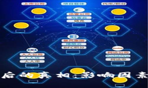 数字货币暴跌背后的真相：影响因素与未来趋势分析