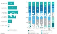 以太坊钱包对接API：打造你的区块链应用利器以