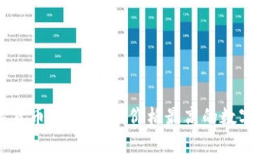 2023年全球数字货币市场：探秘价格最高的数字货币与投资趋势