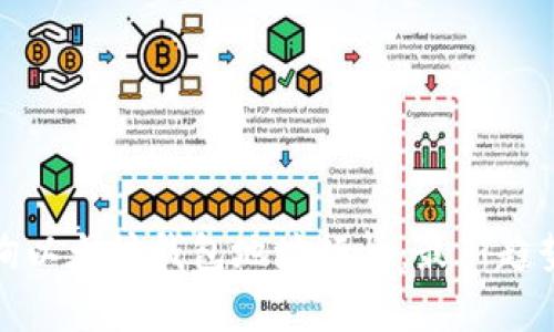 如何有效查询以太坊钱包地址行情：最新趋势与实用技巧