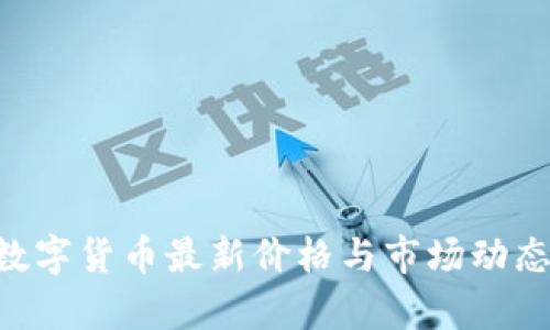 HCT数字货币最新价格与市场动态分析