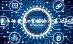 BitKeep中的收款地址是什么意思？在比特币和其他