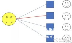 如何解决IM钱包无法切换到以太坊的问题？IM钱包