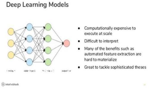 刺激消费的数字货币：助力未来经济转型的新动力