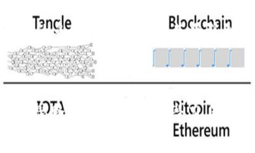   Bitkeep：2023年六大数字货币钱包分析 / 

 guanjianci Bitkeep, 数字货币钱包, 加密货币, 钱包安全性, DeFi /guanjianci 

引言
在数字货币的浪潮中，各种钱包如雨后春笋般涌现，用户面临的选择也愈加复杂。对于投资者而言，选择一个安全且功能强大的数字货币钱包显得尤其重要。在众多钱包中，Bitkeep因其独特的功能和用户友好的界面而备受瞩目。然而，Bitkeep是否真的能跻身六大钱包的行列呢？本文将深入探讨这一问题，为您提供全面的分析和见解。

什么是数字货币钱包？
在探讨Bitkeep之前，我们不妨先了解一下数字货币钱包的定义和功能。数字货币钱包是一种软件工具，它允许用户存储和管理他们的加密货币资产。常见的钱包类型包括热钱包和冷钱包，前者在线运行，后者则离线存储。钱包的安全性和便捷性是用户选择的两个主要因素。

Bitkeep的基本介绍
Bitkeep成立于2018年，是一家致力于提供多链数字资产管理解决方案的公司。作为一款智能钱包，Bitkeep支持多种区块链资产，用户可以方便地管理比特币、以太坊等不同类型的加密货币。此外，Bitkeep还提供多种功能，包括去中心化交易所（DEX）功能、交易聚合和NFT资产管理等。

闻名于世的六大钱包
在数字货币市场中，很多钱包因其卓越的安全性和广泛的用户基础而闻名。根据行业专家和用户的反馈，六大钱包通常被认为是：
ul
    liMetaMask/li
    liTrust Wallet/li
    liLedger（硬件钱包）/li
    liTrezor（硬件钱包）/li
    liExodus/li
    liCoinbase Wallet/li
/ul
这些钱包在安全性、用户体验和功能多样性方面表现出色。然而，这并不意味着其他钱包如Bitkeep就没有机会。如果Bitkeep能够在某些方面弥补不足，它也有可能被纳入这一行列。

Bitkeep的安全性分析
安全性是数字货币钱包的重中之重。Bitkeep采用了多种安全措施以保护用户资产。比如，Bitkeep通过助记词、私钥等技术手段确保只有用户本人能够访问自己的数字资产。此外，Bitkeep还提供了多重签名和身份验证功能，进一步提升了安全性。
然而，安全性不仅仅依赖于技术手段的完善，用户的安全意识也同样重要。用户应定期更新密码，避免在不安全的网络环境中使用钱包，以保护自己的数字资产。

用户体验：简单易用的界面
Bitkeep在用户体验上的努力也不容忽视。其界面设计，新用户能快速上手，老用户也能轻松找到所需功能。Bitkeep的官方网站和移动应用程序在功能的组织上做得相当出色，用户可以毫不费力地进行资产管理、交易和NFT管理。
另外，Bitkeep还提供了丰富的教程和社区支持，让新手用户在学习如何操作钱包的同时，可以向经验丰富的用户寻求帮助。这种相互交流与支持的氛围，增强了用户对钱包的信任感。

支持的区块链及资产
到目前为止，Bitkeep支持多个主流和新兴区块链，包括但不限于以太坊、波场、EOS等，使得用户能够管理多种资产。这种多链支持的策略非常符合当前市场的趋势，因为越来越多的项目在不同的链上推出。
在资产种类上，Bitkeep不仅支持主流的加密货币，也涵盖了许多热门的DeFi代币。这使得用户在一个平台上便能完成多元化投资，大大简化了交易流程。

去中心化交易所（DEX）的优越性
Bitkeep的DEX功能也值得一提。用户能够在不通过中心化平台的情况下进行交易，确保了交易的私密性和安全性。随着DeFi的崛起，越来越多的用户开始倾向于使用去中心化交易平台，而Bitkeep无疑为他们提供了一个良好的选择。
这种去中心化的特点让Bitkeep在与传统钱包的竞争中拥有了一定的优势，特别是在用户对安全性和隐私的担忧日益加重的背景下。

NFT资产的管理
近年来，NFT的火爆引起了全球范围的关注，Bitkeep紧跟潮流，提供了方便的NFT资产管理功能。用户可以在钱包中查看、转移以及交易自己的NFT，极大方便了数字艺术品和游戏资产的管理。这一功能吸引了许多NFT爱好者，使得Bitkeep不仅仅是一个传统的钱包，也成为了文化和艺术交流的平台。

社区与支持
Bitkeep的核心团队深知用户社区的重要性，因此他们积极建立和维护用户社群。通过社交媒体、社区论坛等多种渠道，Bitkeep团队与用户保持密切的沟通，听取反馈并迅速做出改进。这种互动不仅增强了用户黏性，也为Bitkeep的发展提供了宝贵的意见。
此外，Bitkeep还定期举办活动和推广活动，例如奖励活动和投资者见面会，以此来增强用户的参与感和归属感。这样的社区建设策略在竞争激烈的数字货币市场中显得尤为重要。

未来展望：Bitkeep的潜力
虽然目前Bitkeep还未能像MetaMask、Trust Wallet等六大钱包那样成为用户的首选，但其独特的多链支持、优越的用户体验以及强大的安全措施使其具备了巨大的发展潜力。随着市场对去中心化金融和数字资产管理需求的增长，Bitkeep有望逐步拓展其用户基础，提升市场竞争力。
未来，Bitkeep可能会通过引入更多创新的功能，如跨链交易和更多的集成服务，来进一步增强其市场地位。同时，随着DeFi和NFT生态系统的发展，Bitkeep的多样化功能将为其吸引到更多用户。

结论
综上所述，Bitkeep是一款兼具安全性与用户友好的数字货币钱包。虽然目前还不能算作六大钱包之一，但其以多链支持、优秀用户体验及社区建设的战略思路展现了巨大的潜力。对投资者而言，选用Bitkeep作为数字资产管理工具，无疑是一个值得深思熟虑的选择。