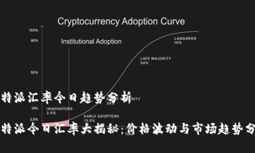 比特派汇率今日趋势分析 

比特派今日汇率大揭秘：价格波动与市场趋势分析