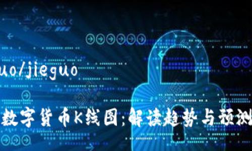 jieguo/jieguo

掌握数字货币K线图：解读趋势与预测未来