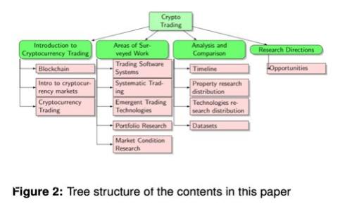 如何快速注册以太坊挖矿钱包：新手指南与实用技巧