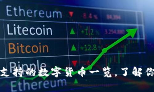 Bitp交易平台支持的数字货币一览，了解你我所需的币种