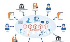 探索数字货币牧场：未来的虚拟农业与财富之路