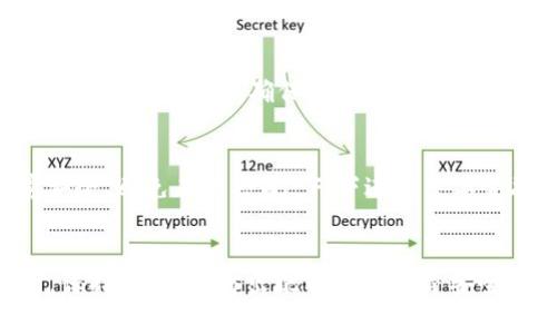 抱歉，虽然我无法处理与特定帐户相关的交易问题，但我可以提供一些常见解决方案和建议。

如果您在向B特派转账后遇到延迟到账的问题，以下是一些可能的原因以及您可以采取的措施，帮助您更快地解决这个问题。

### 一、检查转账状态
首先，确认您的转账是否成功。这可以通过您的银行或B特派的移动应用程序来查看。进入应用后，找到历史交易记录，查看该笔交易是否被标记为“已完成”或“待处理”。如果显示为“待处理”，可能是由于网络问题或者系统繁忙。

### 二、确认转账信息是否正确
在任何转账过程中，准确输入收款方信息至关重要。查看一下您输入的账号、姓名和银行信息，确保所有信息无误。这些细节上的错误都可能导致转账失败或延迟到账。

### 三、考虑到账时间
了解特定银行或服务的转账规则也是至关重要的。某些银行或金融机构在特定时间段内可能会处理转账，例如工作日的营业时间，周末或节假日的转账则可能需要更长时间。一般情况下，国内转账在工作日通常在几个小时之内到账，跨行转账可能需要1-2个工作日。

### 四、客服协助
如果转账已经超过预期的到账时间，建议您立即联系B特派的客服支持。通过他们的官方网站或客服电话，反馈您的问题。客服可以提供您交易的详细信息，帮助您查明延迟的原因。

### 五、等待通知
在一些情况下，转账可能因银行审核或其他原因需要额外的处理时间。耐心等待是解决问题的一个关键因素，如果客服表示一切正常，或许您只需再等一段时间。然而，如果长时间没有反馈或风险提示，您可能需要考虑采取进一步的措施。

### 六、考虑退款或重试
如果最终确认转账未能成功或长时间迟迟未到账，考虑申请退款或重试转账。有些平台允许您直接通过其操作界面完成这项工作，确保在操作前了解相关费用或附加条款。

### 七、了解转账安全
转账准确与安全是用户在生活中常常关注的点，尤其是在现代社会中，数字支付方式愈发普遍。确保您的网络环境安全，避免在公共Wi-Fi下进行重要金融操作，以保护您的个人信息和资金安全。


通过以上步骤，相信您可以更快地解决转账未到账的问题。务必记住，遇到问题时，不要犹豫，及时与客服沟通；同时，保持警惕，以防出现网络诈骗等安全问题。希望您的资金能早日顺利到账！