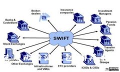 如何下载并使用比特派钱包：详尽指南与实用技