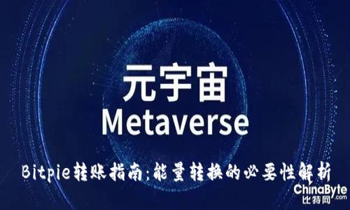 Bitpie转账指南：能量转换的必要性解析