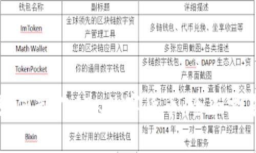 如何制作CPK数字货币：全面指南
