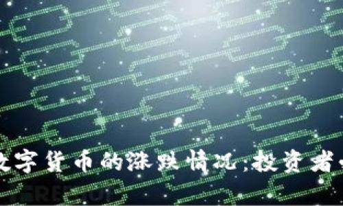 如何深入分析数字货币的涨跌情况：投资者必备的实用指南