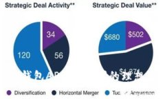 探秘以太坊官方钱包API：开发者的理想选择与应
