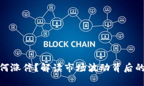 数字货币为何涨停？解读市场波动背后的原因与趋势