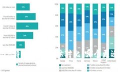 库神与B特派钱包具体对比：哪个更适合你？