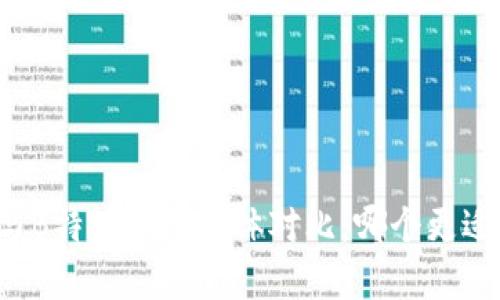 库神与B特派钱包具体对比：哪个更适合你？