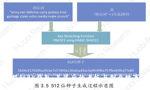 揭秘BK钱包：其背后的老板与创业故事