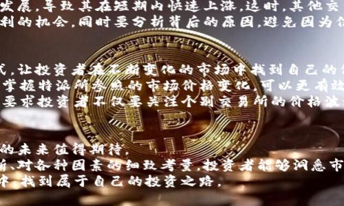 特派参照交易所价格的探讨：市场动态与投资策略

特派, 交易所, 价格, 市场动态, 投资策略/guanjianci

引言
在当今金融市场中，价格的透明度和准确性对于投资者至关重要。面对复杂的交易环境，特派作为一种相对新颖的投资工具，它的定价机制引发了广泛的关注。那么，特派究竟参照哪个交易所的价格？探讨这一问题不仅有助于我们更好地理解特派的市场运作，也能帮助投资者调整和他们的投资策略。

特派是什么？
特派，以其独特的交易机制和市场定位，引发了许多投资者的兴趣。它不仅是交易的工具，更像是一种投资理念。特派的创新在于，它结合了传统金融工具的优点，从而为投资者提供了一种新的交易方式。一般来说，特派的价格形成机制涉及多个交互因素，包括市场供需、投资者情绪以及各大交易所的实时数据。

特派价格的形成机制
在了解特派参照的交易所之前，首先要明确特派的价格如何形成。特派的价格不仅受到投资者买卖意愿的影响，还受到行情消息、经济指标以及市场预期等多方面因素的共同作用。
值得一提的是，特派的实时价格往往会参考多个主流交易所的数据。例如，像币安、Coinbase等交易所，因其巨大的交易量和高流动性，成为了特派价格参照的重要来源。这些交易所的价格更具代表性，能够真实反映市场动态，给予投资者更有效的决策依据。

影响特派价格的因素
除了交易所的价格，其他许多因素也会影响特派的定价。例如，市场整体情绪的波动，尤其是在重大经济事件或政策发布之后。而除了宏观经济因素外，特派自身的交易活跃度、社区参与度等也都会对价格产生直接影响。
比如，特派的价格在某一时间段可能会因为信息不对称而出现剧烈波动。这种波动虽然可以为短期交易者提供机会，但对于长期投资者而言，则可能需要更多的耐心和策略制定。对此，保持对市场动态的关注，是每位投资者不可或缺的职责。

如何选择合适的交易所
在众多的交易所中，如何选择最合适的进行特派交易是许多投资者关心的一个问题。以下是一些选择时需考虑的因素：
ul
listrong流动性：/strong良好的流动性能够确保交易的顺畅进行，减少滑点风险。/li
listrong手续费：/strong不同交易所的交易费可能差异较大，需要根据自己的交易频率和规模进行评估。/li
listrong安全性：/strong选择那些在安全方面具有良好声誉、采取严谨安全措施的交易所，可以有效地保护投资者的资产。/li
listrong用户体验：/strong直观舒适的用户界面和良好的客户支持也是选择交易所时的重要考虑。/li
listrong市场覆盖：/strong一些交易所覆盖的市场比较广泛，相对来说对投资者提供的信息会更全面。/li
/ul

案例分析：特派的价格波动
为了更好地理解特派的价格受哪些因素影响，可以通过具体的案例进行分析。例如，某一消息的发布，导致市场普遍看好特派的未来发展，导致其在短期内快速上涨。这时，其他交易所的价格也会随之波动，形成相互影响的动态。
另一个例子是，特派在某一特定交易所的价格由于大量买入订单而迅速飙升，而在其他交易所却保持平稳。此时，投资者需要警惕套利的机会，同时要分析背后的原因，避免因为信息不对称而导致的错误决策。

特派在投资策略中的应用
了解了特派的价格参照情况后，我们来讨论特派如何融入到个人的投资策略中。特派不仅是一个独立的投资产品，更是一种思维模式，让投资者在不断变化的市场中找到自己的位置。
strong制定合理的投资计划：/strong首先，投资者需要根据自己的投资目标和风险承受能力，制定出合理的投资计划。在此过程中，掌握特派所参照的市场价格变化，可以更有效地调整自己的投资策略。
strong关注市场新闻：/strong其次，实时关注市场新闻和事件，及时调整持有的特派数量，能够帮助投资者更好地把握市场走势。这要求投资者不仅要关注个别交易所的价格波动，还要关注整体市场环境。

总结：特派的未来趋势
最后，从长远来看，特派将如何与交易所的价格发生更多的联系仍然是一个开放性的问题。从技术发展和市场需求的角度来看，特派的未来值得期待。
无论市场如何变化，理解特派价格参照交易所的机制，将帮助投资者在激烈的金融市场中立于不败之地。通过对市场动态的深入分析、对各种因素的细致考量，投资者能够洞悉市场的脉动，为自己的投资策略创造更大的价值。
总之，特派的未来充满了机遇与挑战。作为投资者，我们需要紧跟时代步伐，不断学习和适应。只有这样，我们才能在瞬息万变的市场中，找到属于自己的投资之路。