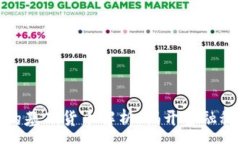 :数字货币的基础货币解析：揭开金融科技的面纱