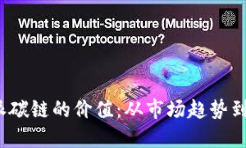 探索B特派碳链的价值：从市场趋势到环境影响