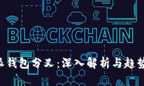 B特派钱包分叉：深入解析与趋势分析