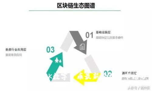 实时查询：MASK数字货币最新价格与市场分析