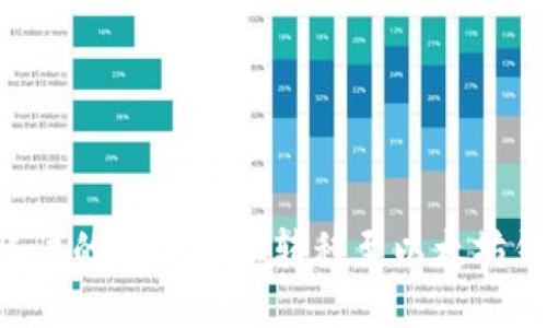 如何将抹茶账户的资金轻松转移至以太坊钱包：完整指南