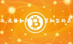 第纳尔货币数字代码在全球经济高度互联的背景