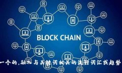 思考一个的，融入与关键词相关的流行词汇或趋