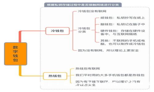 解决Bitkeep钱包资金不显示的终极指南：快速排查与修复