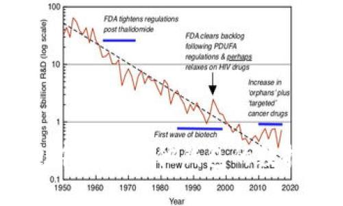 如何在Bitpie钱包中导入其他钱包的数据：详细指南与技巧