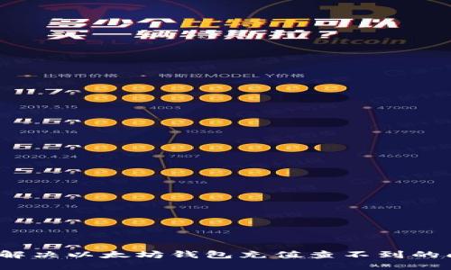 如何解决以太坊钱包充值查不到的问题？