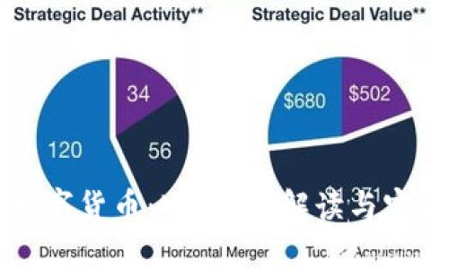掌握数字货币：MACD图解读与实操教学