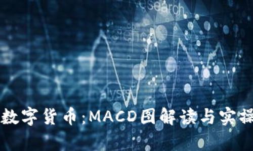 掌握数字货币：MACD图解读与实操教学