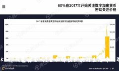 BitKeep钱包安全吗？全面解读区块链生态中的选择