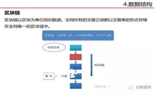 BitKeep钱包官方下载：安全可靠的数字资产管理新选择