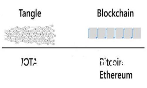 比特派KYC：保障资金安全与隐私的双重挑战