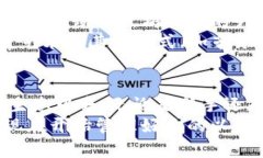 bianzi新版以太坊钱包地址：如何生成与管理你的