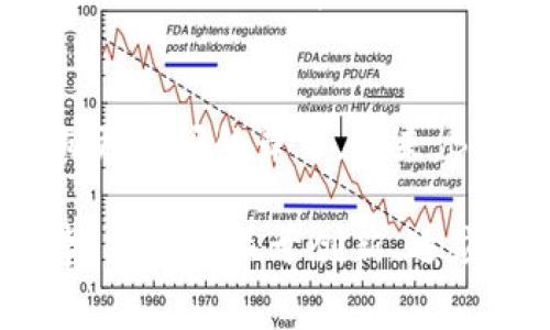特派的源头：揭开B特派的国家背景

特派,B特派,国家背景,品牌介绍,国际市场/guanjianci

什么是B特派？
B特派，是一个近年来不断崭露头角的国际品牌，其业务覆盖多个国家和地区。作为一个以创新著称的品牌，B特派在全球市场上迅速发展，受到广大消费者的喜爱。它不仅仅是一个品牌的名称，更是一个以科技、时尚和实用性相结合的标志。

B特派的发源地
谈及B特派的国家背景，许多人可能会首先到其座落的总部。B特派的总部设在具备全球化视野的国家——美国。不论是品牌的设计理念还是产品研发，均体现出美国对创新和前沿科技的追求。美国优秀的科研环境以及丰富的人才储备，使得B特派能够在激烈的市场竞争中不断推出具有竞争力的产品。

品牌理念与文化
B特派的成功绝不仅仅依赖于其发源地的优势，更在于其品牌理念的深厚。这一品牌始终坚持“创新、品质、可持续发展”的核心价值观，希望通过高科技、高品质的产品，改善人们的生活方式。这与美国文化中对创新和自我挑战的追求是密切相关的。

B特派的国际化战略
在品牌初期，B特派就已意识到全球市场的潜力。因此，它制定了一系列国际化的战略，使品牌迅速扎根于全球各地。在进入国际市场时，B特派不仅仅是将产品推向不同国家，更注重与当地市场的文化和消费习惯相结合。这种灵活应变的能力让品牌能够在国际竞争中立于不败之地。

跨文化的品牌交流
B特派深谙文化差异对品牌传播的重要性。为此，该品牌在推广过程中，积极寻找与不同文化的共鸣点。比如，在亚洲市场，B特派注重展示和谐与团结的价值观，而在欧美市场，则更加强调个性与创新。这种细腻而周到的文化交流策略，使得B特派在不同市场中都能赢得消费者的心。

B特派的产品特色和优势
无论是在设计、材质还是功能上，B特派的产品都有着显著的特色。它们通常具备高度的科技含量，同时又不失简洁和优雅。品牌内的每一款产品，从电子设备到生活用具，均经历了严格的质量控制和用户体验测试，因此在品质上可以放心。
此外，B特派的设计团队也不断追踪流行趋势，确保产品始终处于时尚前沿。例如，近几年环保意识的增强，促使B特派推出了一系列可持续发展的产品。这不仅呼应了消费者对环保的期待，也为品牌树立了良好的社会责任形象。

消费者的反馈与市场反应
B特派入驻市场以来，消费者对其品牌形象和产品性能的反馈普遍积极。许多消费者表示，B特派的产品在使用过程中不仅功能强大，而且设计独特，给用户带来了极佳的体验。这一买家好评如潮，反过来也推动了B特派在国际市场上进一步扩大影响力。
与此同时，B特派也在不断倾听消费者的声音，借助社交媒体及在线平台进行互动。这种自下而上的反馈机制，使得品牌能够快速响应消费者需求，调整产品策略，保持竞争力。

未来发展的展望
展望未来，B特派将继续在全球范围内拓展业务。随着科技的不断进步和消费者要求的提高，B特派也在技术创新和产品开发上投入更多资源。此外，该品牌还计划扩大其在新兴市场的影响力，特别是在亚洲和非洲等地区。通过与当地企业合作，B特派希望能更好地适应当地市场环境和消费者需求。

总结与思考
总之，B特派作为一个在国际市场上迅速崛起的品牌，不仅源自美国的创新精神和文化背景，更是在全球化战略和消费者互动的推动下，走向更广阔的舞台。未来，B特派的每一步都将承载着品牌的使命和愿景，为全球消费者带来更多优质的产品与服务。

我们可以看到，品牌的成功绝不仅仅依赖于产品本身，更离不开对文化的尊重、消费者需求的敏锐把握和市场趋势的深入分析。B特派的故事，是一个关于创新、适应与未来的故事，值得我们每一个人去深思与学习。