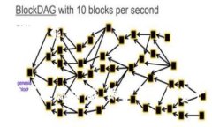比特派钱包的骗局有哪些案例比特派钱包, 数字货