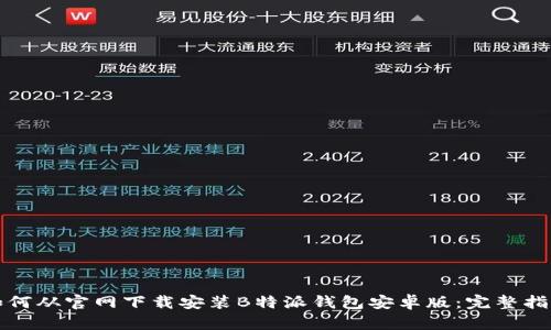 如何从官网下载安装B特派钱包安卓版：完整指南