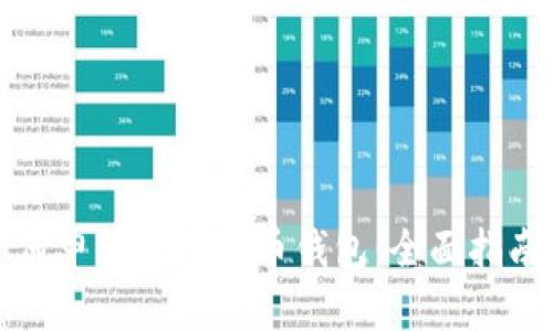 陕西如何申请数字货币钱包：全面指南与答案