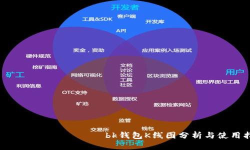 បានបង្ហាញbk钱包K线图分析与使用指南