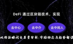 比特派瞬间交易量分析：市场动态与趋势解读