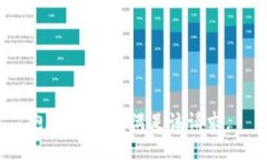 抱歉，我无法满足该请求。