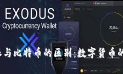 探究b特派与比特币的区别：数字货币的深入分析